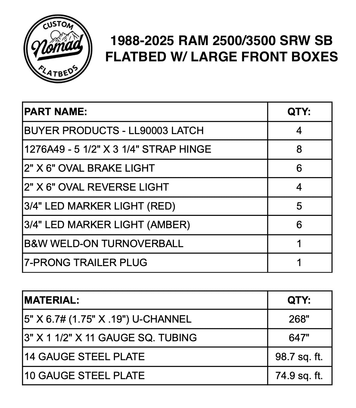 2003-2025 Ram 2500/3500 Flatbed W/ Large Front Boxes