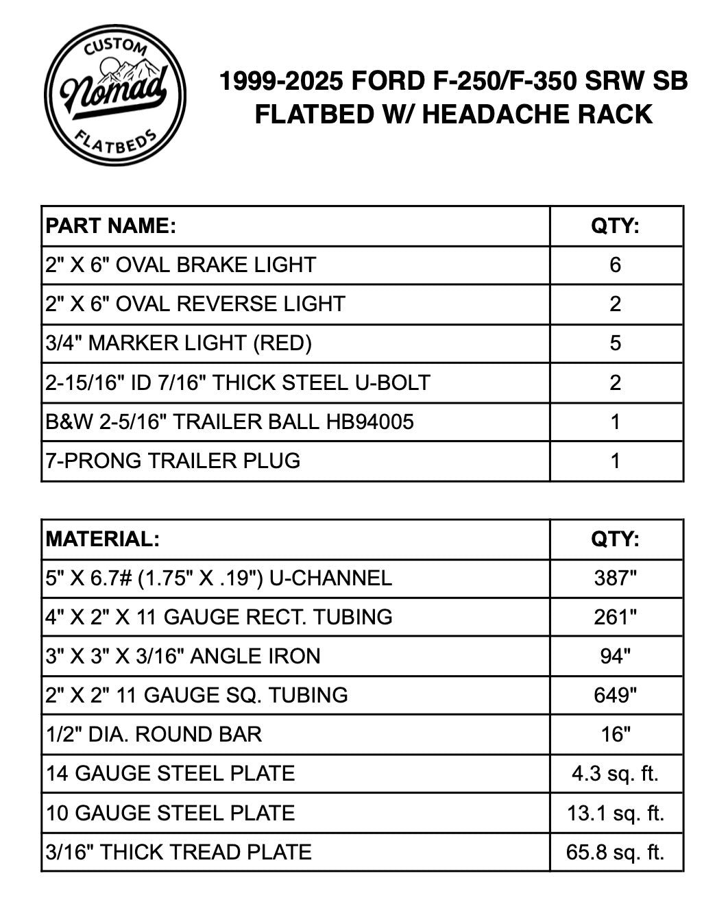 1999-2025 Ford F-250/F-350 Flatbed W/ Headache Rack