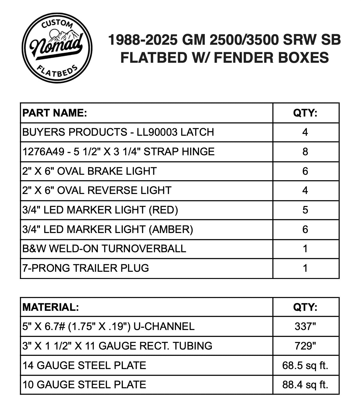 1988-2025 GM 2500/3500 Flatbed W/ Fender Boxes