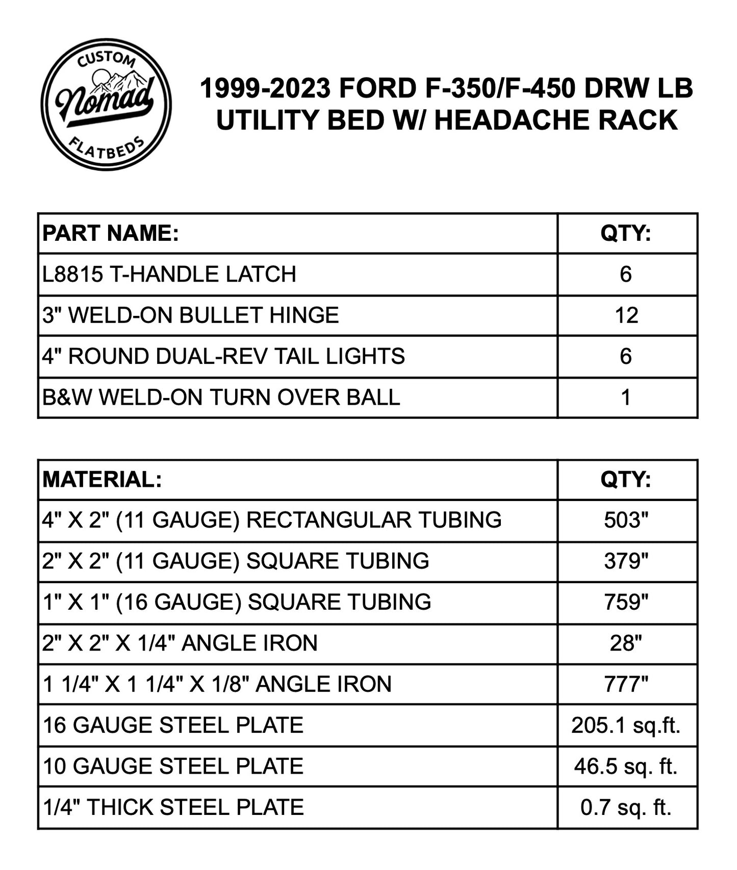 1999-2024 Ford F-350/F-450 Utility Bed W/ Headache Rack