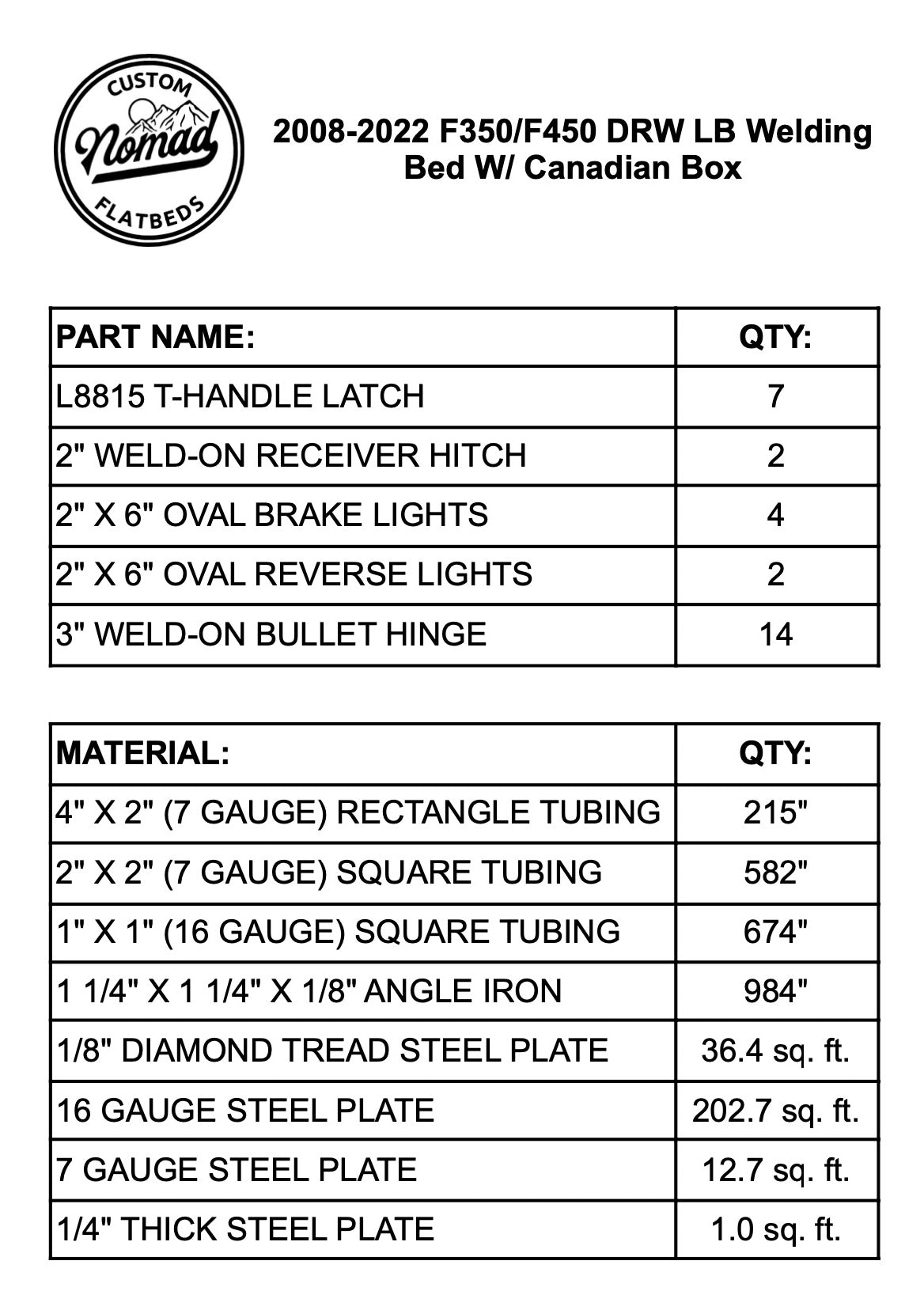 1999-2024 Ford F-350/F-450 Welding Bed W/ Canadian Box